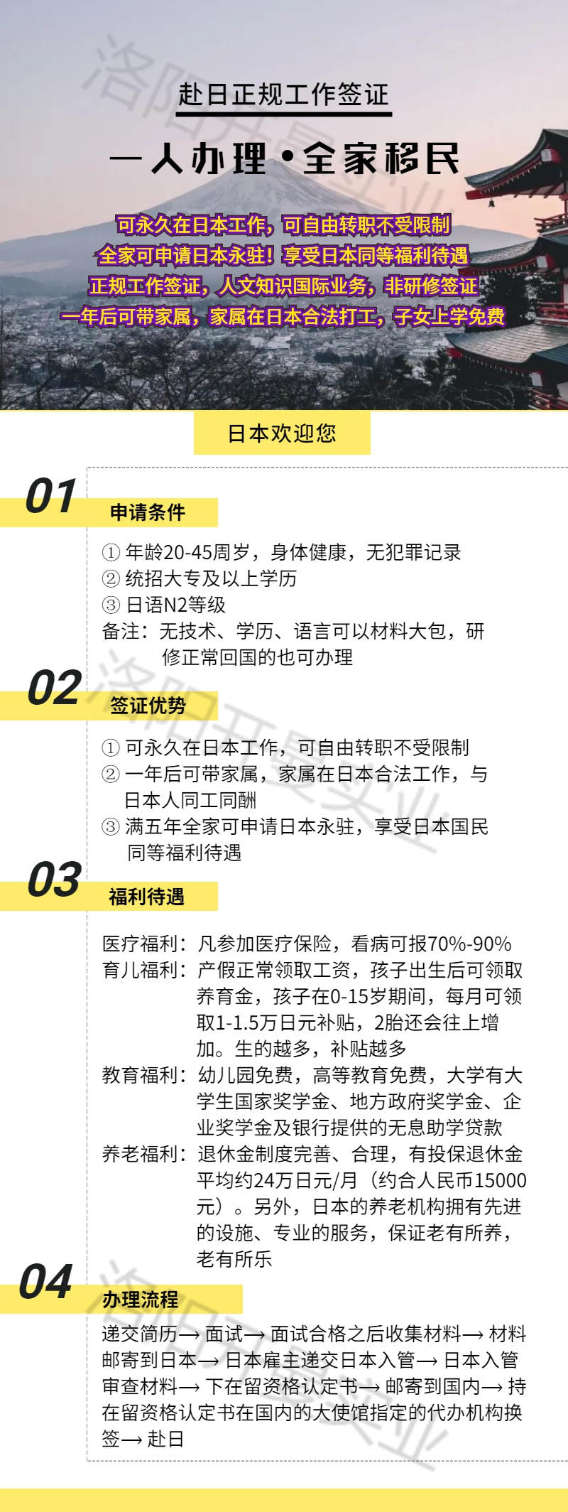 日本工簽的優(yōu)勢有哪些？